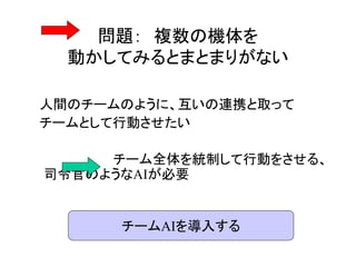 問題： 複数の機体を
動かしてみるとまとまりがない
人間のチームのように、互いの連携と取って
チームとして行動させたい
チーム全体を統制して行動をさせる、
司令官のようなAIが必要
チームAIを導入する
 