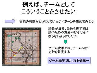 例えば、チームとして
こういうことをさせたい
勝負が決まり始める後半では、
勝つための方針がばらばらに
ならないようにしたい
ゲーム後半では、チームAIが
方針を決定する
実際の戦闘がどうなっているかパターンを集めてみよう
ゲーム後半では、方針を統一
 