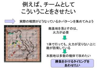 例えば、チームとして
こういうことをさせたい
敵基地を落とすのは、
火力が必要
１体で行っても、火力が足りない上に
敵が防衛している
本拠地は多数の機体で攻めたい
実際の戦闘がどうなっているかパターンを集めてみよう
勝負をかけるタイミングを
あわせたい
 