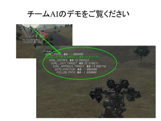チームAIのデモをご覧ください
 
