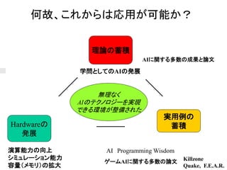 Hardwareの
発展
理論の蓄積
実用例の
蓄積
学問としてのAIの発展
演算能力の向上
シミュレーション能力
容量（メモリ）の拡大
Killzone
Quake, F.E.A.R.
ゲームAIに関する多数の論文
AIに関する多数の成果と論文
無理なく
AIのテクノロジーを実現
できる環境が整備された
何故、これからは応用が可能か？
AI Programming Wisdom
 