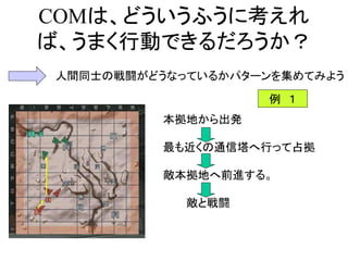 COMは、どういうふうに考えれ
ば、うまく行動できるだろうか？
本拠地から出発
最も近くの通信塔へ行って占拠
敵本拠地へ前進する。
敵と戦闘
人間同士の戦闘がどうなっているかパターンを集めてみよう
例 １
 