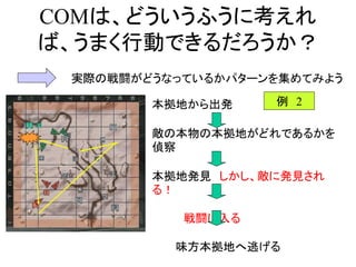 COMは、どういうふうに考えれ
ば、うまく行動できるだろうか？
本拠地から出発
敵の本物の本拠地がどれであるかを
偵察
本拠地発見 しかし、敵に発見され
る！
戦闘に入る
味方本拠地へ逃げる
実際の戦闘がどうなっているかパターンを集めてみよう
例 2
 