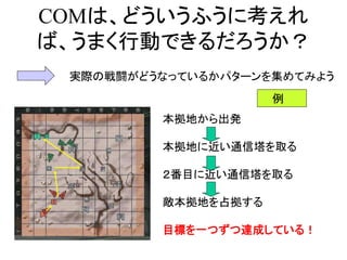 COMは、どういうふうに考えれ
ば、うまく行動できるだろうか？
本拠地から出発
本拠地に近い通信塔を取る
２番目に近い通信塔を取る
敵本拠地を占拠する
目標を一つずつ達成している！
実際の戦闘がどうなっているかパターンを集めてみよう
例
 