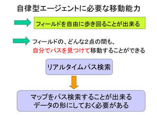 自律型エージェントに必要な移動能力
フィールドを自由に歩き回ることが出来る
フィールドの、どんな２点の間も、
自分でパスを見つけて移動することができる
リアルタイムパス検索
マップをパス検索することが出来る
データの形にしておく必要がある
 