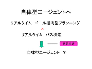 自律型エージェントへ
リアルタイム ゴール指向型プランニング
×
リアルタイム パス検索
自律型エージェント ？
意思決定
 