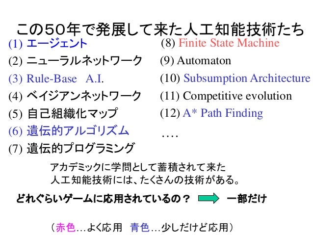 クロムハウンズにおける
人工知能開発から見るゲームAIの展望
(CEDEC2006)クロムハウンズにおける
人工知能開発から見るゲームAIの展望
(CEDEC2006)