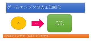 ゲームエンジンの人工知能化
ゲーム
エンジン
人 使う
これまで：人がゲームエンジンを使う
 