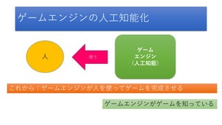 ゲームエンジンの人工知能化
ゲーム
エンジン
（人工知能）
人 使う
これから：ゲームエンジンが人を使ってゲームを完成させる
ゲームエンジンがゲームを知っている
 