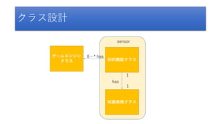 ゲームエンジン
クラス 知的機能クラス
0…* has
知識表現クラス
1
1
has
sensor
クラス設計
 