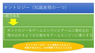 オントロジー（知識表現の一つ）
• 概念体系
オントロジーをゲームエンジンとゲームに埋め込む
埋め込めるような仕組みをゲームエンジンに導入する
オントロジーはゲームに骨格を入れること
骨格があるから、AIが理解できるようになる
 