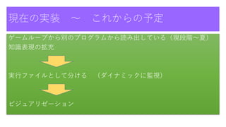 現在の実装 ～ これからの予定
ゲームループから別のプログラムから読み出している（現段階～夏）
知識表現の拡充
実行ファイルとして分ける （ダイナミックに監視）
ビジュアリゼーション
 