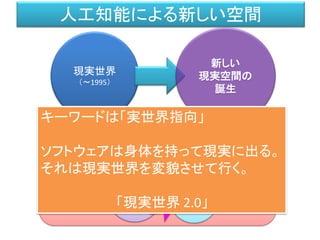 デジタル世界
現実世界
（～1995）
パソコン
インター
ネット
人工
知能
クラウド
人工知能による新しい空間
新しい
現実空間の
誕生
キーワードは「実世界指向」
ソフトウェアは身体を持って現実に出る。
それは現実世界を変貌させて行く。
「現実世界 2.0」
 