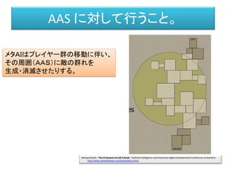 AAS に対して行うこと。
メタＡＩはプレイヤー群の移動に伴い、
その周囲（ＡＡＳ）に敵の群れを
生成・消滅させたりする。
Michael Booth, "The AI Systems of Left 4 Dead," Artificial Intelligence and Interactive Digital Entertainment Conference at Stanford.
http://www.valvesoftware.com/publications.html
 