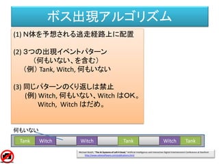 ボス出現アルゴリズム
(1) Ｎ体を予想される逃走経路上に配置
(2) ３つの出現イベントパターン
（何もいない、を含む）
（例） Tank, Witch, 何もいない
(3) 同じパターンのくり返しは禁止
(例) Witch, 何もいない、Witch はＯＫ。
Witch, Witch はだめ。
何もいない
Michael Booth, "The AI Systems of Left 4 Dead," Artificial Intelligence and Interactive Digital Entertainment Conference at Stanford.
http://www.valvesoftware.com/publications.html
Tank Witch Witch Tank Witch Tank
 