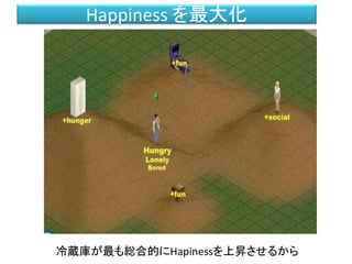 Happiness を最大化
冷蔵庫が最も総合的にHapinessを上昇させるから
 