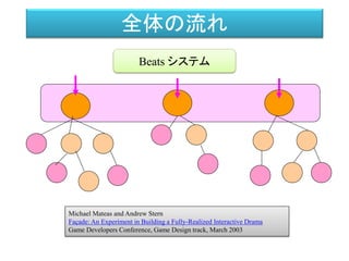全体の流れ
Beats システム
Michael Mateas and Andrew Stern
Façade: An Experiment in Building a Fully-Realized Interactive Drama
Game Developers Conference, Game Design track, March 2003
 