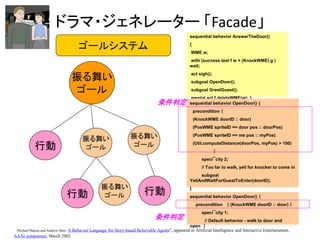 ドラマ・ジェネレーター 「Facade」
sequential behavior AnswerTheDoor()
{
WME w;
with (success test f w = (KnockWME) g )
wait;
act sigh();
subgoal OpenDoor();
subgoal GreetGuest();
mental act f deleteWME(w); }
sequential behavior OpenDoor() {
precondition ｛
(KnockWME doorID :: door)
(PosWME spriteID == door pos :: doorPos)
(PosWME spriteID == me pos :: myPos)
(Util.computeDistance(doorPos, myPos) > 100)
｝
speci¯city 2;
// Too far to walk, yell for knocker to come in
subgoal
YellAndWaitForGuestToEnter(doorID);
}
sequential behavior OpenDoor() ｛
precondition ｛ (KnockWME doorID :: door) ｝
speci¯city 1;
// Default behavior - walk to door and
open ｝
振る舞い
ゴール
振る舞い
ゴール
振る舞い
ゴール行動
振る舞い
ゴール行動 行動
条件判定
条件判定
ゴールシステム
" Michael Mateas and Andrew Stern A Behavior Language for Story-based Believable Agents", appeared in Artificial Intelligence and Interactive Entertainment,
AAAI symposium, March 2002
 