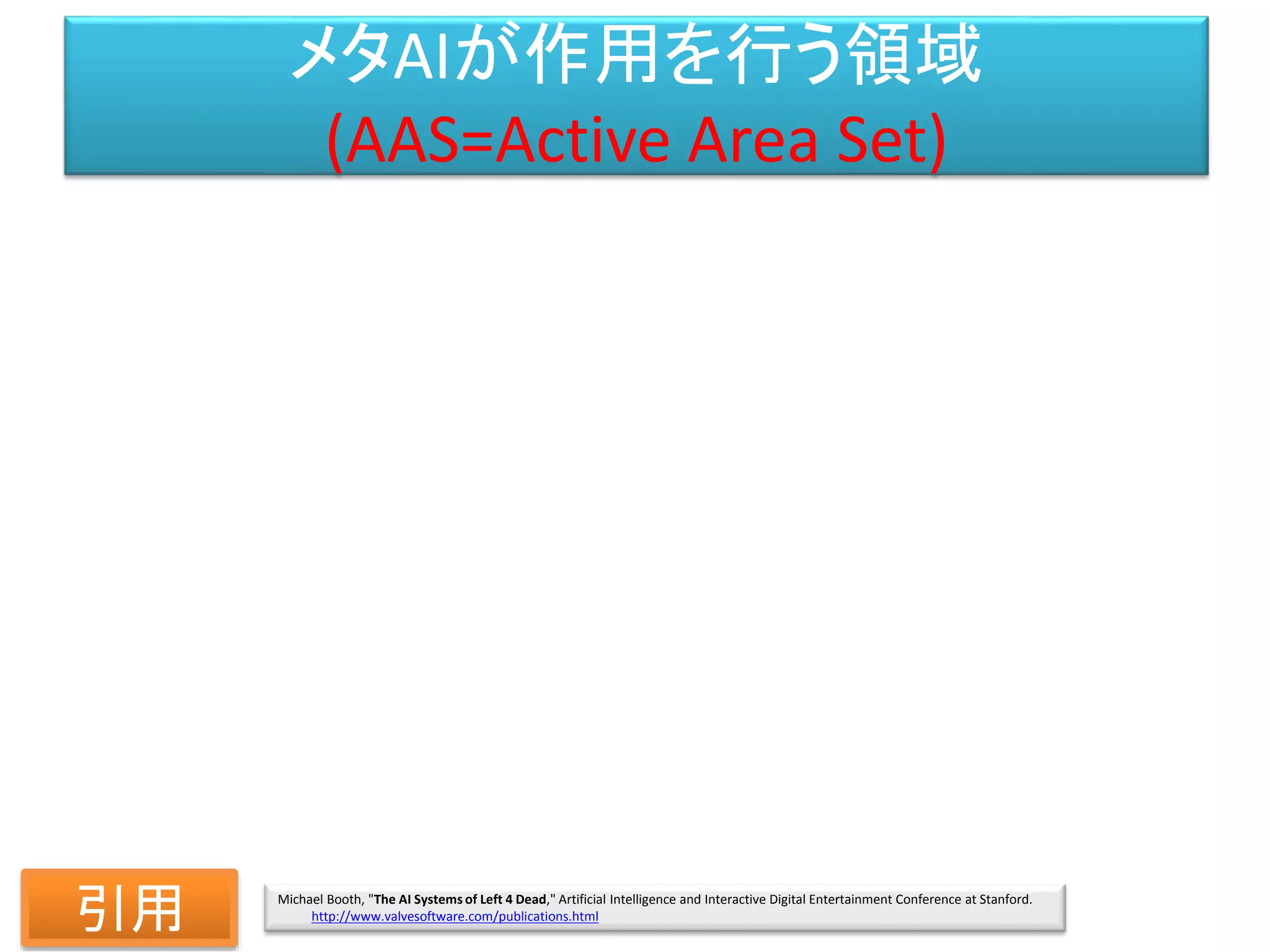 メタAIが作用を行う領域
(AAS=Active Area Set)
Michael Booth, "The AI Systems of Left 4 Dead," Artificial Intelligence and Interactive Digital Entertainment Conference at Stanford.
http://www.valvesoftware.com/publications.html
引用
 