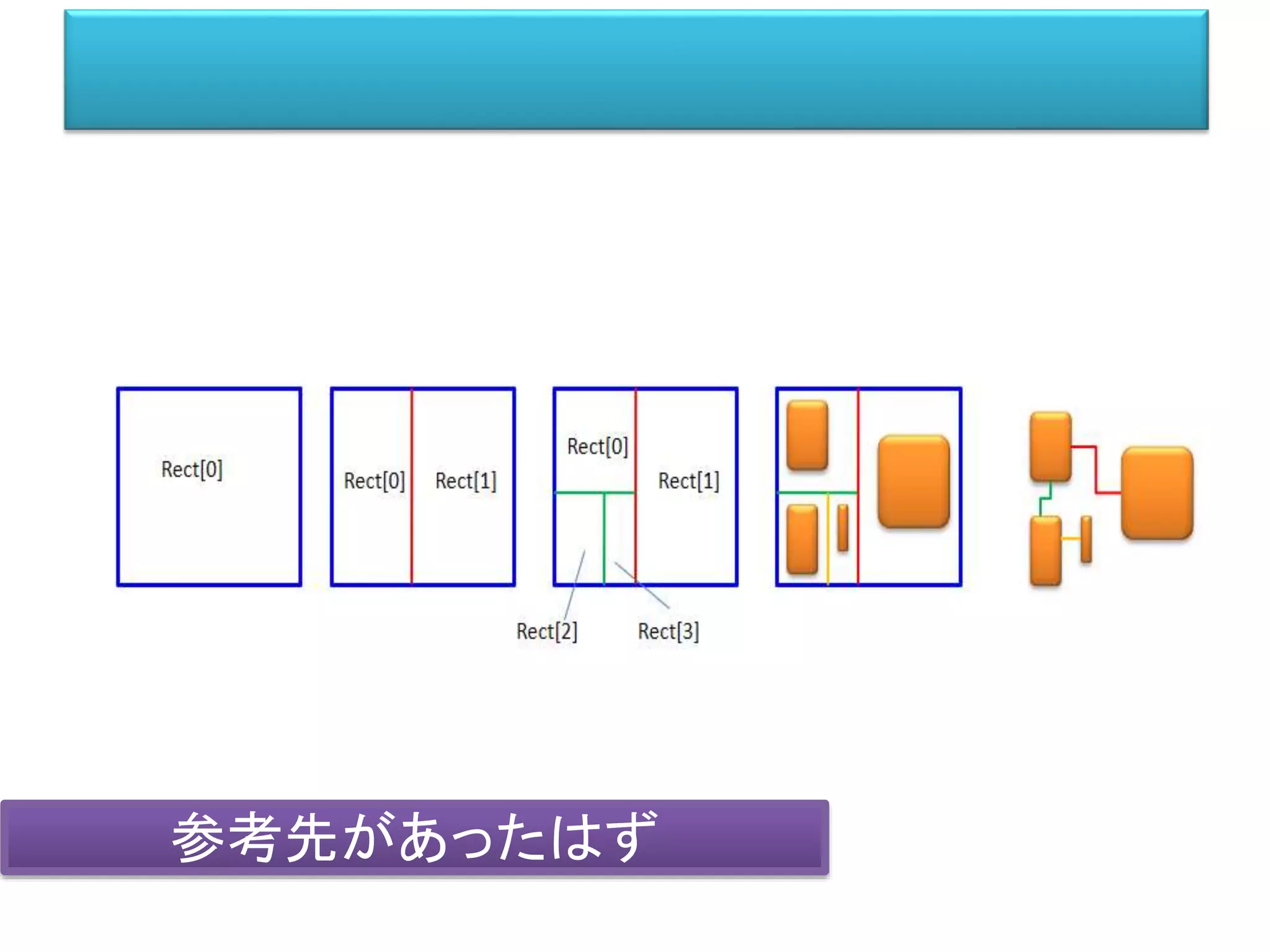 参考先があったはず
 