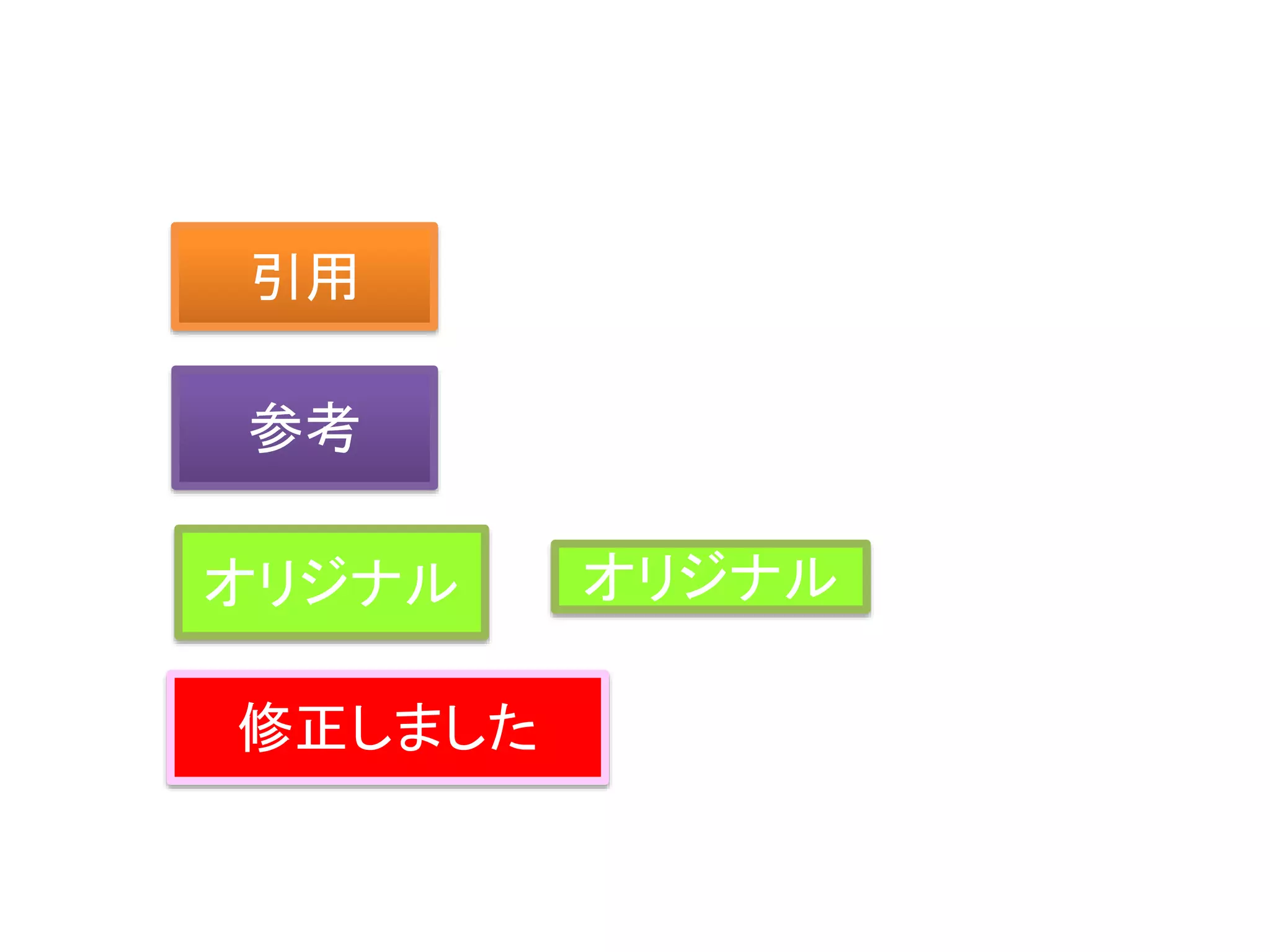 引用
参考
オリジナル オリジナル
修正しました
 