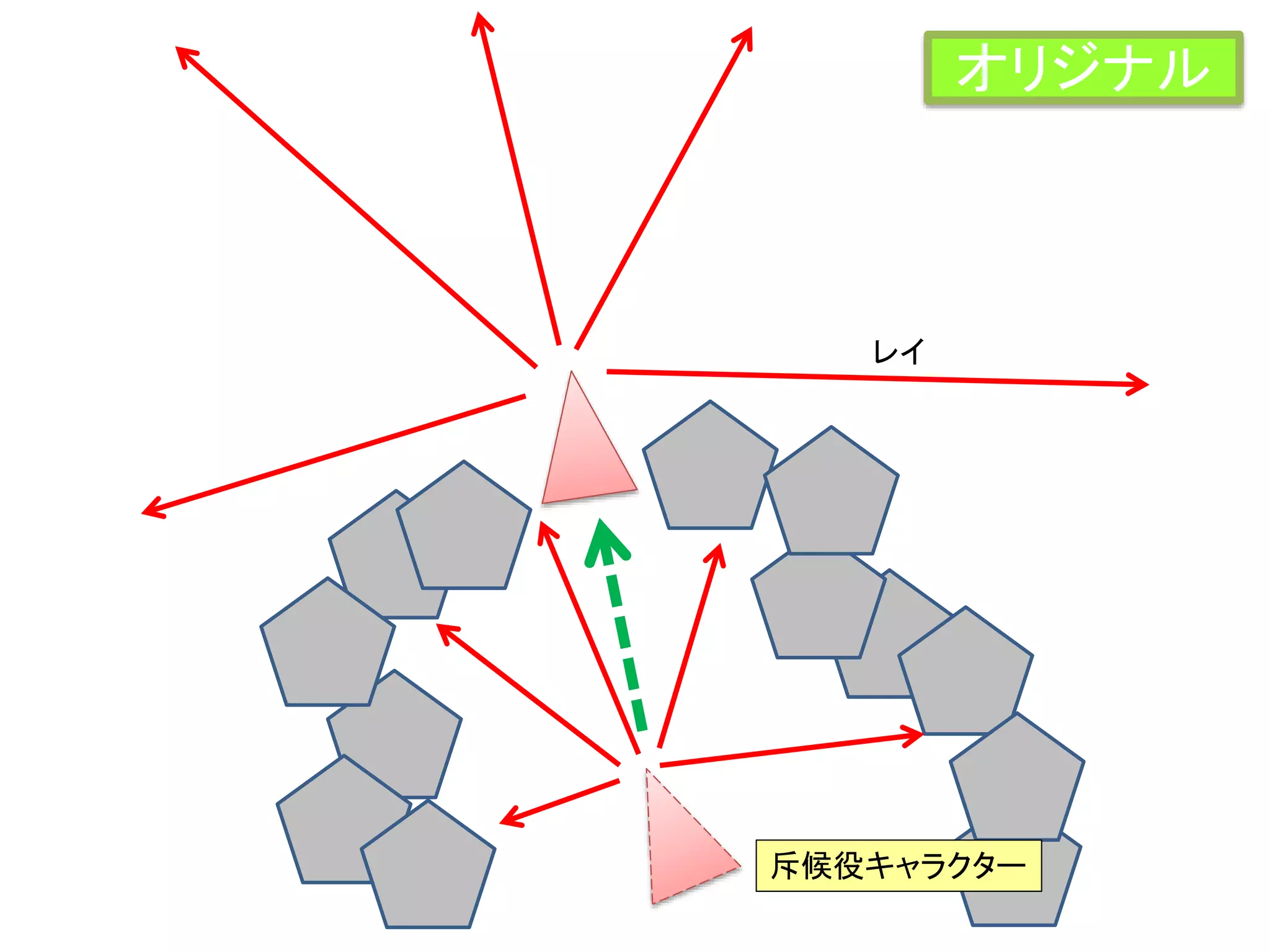 斥候役キャラクター
レイ
オリジナル
 
