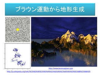 ブラウン運動から地形生成
http://ja.wikipedia.org/wiki/%E3%83%96%E3%83%A9%E3%82%A6%E3%83%B3%E9%81%8B%E5%8B%95
http://www.kenmusgrave.com
 