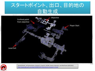 スタートポイント、出口、目的地の
自動生成
Daniel Brewer, AI Postmortems: Assassin's Creed III, XCOM: Enemy Unknown, and Warframe (GDC2015)
http://www.gdcvault.com/play/1018223/AI-Postmortems-Assassin-s-Creed
 