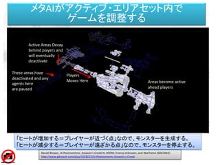 メタAIがアクティブ・エリアセット内で
ゲームを調整する
「ヒートが増加する＝プレイヤーが近づく点」なので、モンスターを生成する。
「ヒートが減少する＝プレイヤーが遠ざかる点」なので、モンスターを停止する。
Daniel Brewer, AI Postmortems: Assassin's Creed III, XCOM: Enemy Unknown, and Warframe (GDC2015)
http://www.gdcvault.com/play/1018223/AI-Postmortems-Assassin-s-Creed
 
