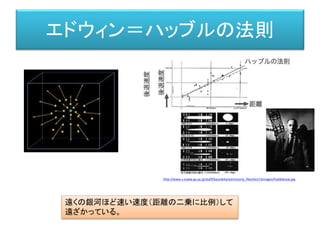 膨張宇宙論
宇宙は永遠に普遍
宇宙は固定されていない。
宇宙全体が運動している。
ロック！
http://www.ir.isas.jaxa.jp/~maruma/presentation/TIClec00/sld017.htm
 