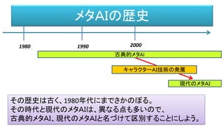メタＡＩの歴史
1980 1990 2000
古典的メタAI
現代のメタＡＩ
キャラクターＡＩ技術の発展
その歴史は古く、1980年代にまでさかのぼる。
その時代と現代のメタＡＩは、異なる点も多いので、
古典的メタＡＩ、現代のメタＡＩと名づけて区別することにしよう。
 