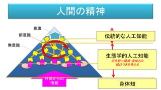 人間の精神
意識
前意識
無意識
外部からの
情報
生態学的人工知能
※生態＝環境・身体との
結びつきを考える
伝統的な人工知能
身体知
 