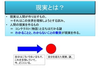 現実とは？
• 現実は人間が作り出すもの。
＝それはこの世界を理解しようとする試み。
• 人間の現実を作るもの
＝ コンテクスト（物語）と立ちはだかる謎
＝ わかることと、わからないことの衝突が現実を作る。
自分はこういう生い立ちで、
これを目指していて、
今、どこにいる。
自分を超えた現実、謎。
 