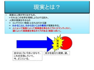 現実とは？
• 現実は人間が作り出すもの。
＝それはこの世界を理解しようとする試み。
• 人間の現実を作るもの
＝ コンテクスト（物語）と立ちはだかる謎
＝ わかることと、わからないことの衝突が現実を作る。
＝ 人によって物語によって現実感を得るタイプか（ロマンティスト）、
謎によって現実感を得るタイプがある（理屈っぽい）。
自分はこういう生い立ちで、
これを目指していて、
今、どこにいる。
自分を超えた現実、謎。
現
実
感
 