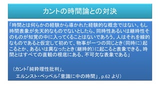 カントの時間論との対決
「時間とは何らかの経験から導かれた経験的な概念ではない。もし
時間表象が先天的なものでないとしたら、同時性あるいは継時性そ
のものが知覚の中に入ってくることはないであろう。人はそれを線的
なものであると仮定して初めて、物事が一つの同じとき（同時に）起
こるとか、あるいは異なったとき（継時的）に起こると表象できる。時
間とはすべての直観の根底にある、不可欠な表象である」
（カント「純粋理性批判」、
エルンスト・ペッペル「意識に中の時間」 , p.62 より）
 