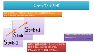 ジャック・デリダ
St=k-1
St=k
St=k+1
自己は差延の作用によって、どんどん
自分自身からさえ脱却して行く。
であるからこそ、対象化される。
自己が自己について語ろうとする時に、そこには遅延が生まれる。
自分自身を語る、その語りを聴く自分と。
人工知能のための哲学塾 #Act_4 デリダ・差延・感覚
第四回資料（2016.3.7）
http://www.slideshare.net/youichiromiyake/ss-59171186
 
