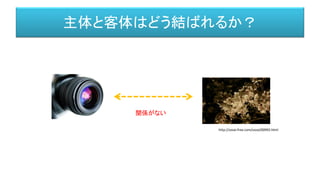 主体と客体はどう結ばれるか？
客体
（対象）
関係がない
http://sozai-free.com/sozai/00992.html
 