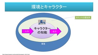 環境
キャラクター
の知能
環境とキャラクター
キャラクター
の知能入力 出力
http://www.kaiyodo.co.jp/revoltech/yamaguchi_2012.html
タチコマの環世界
 