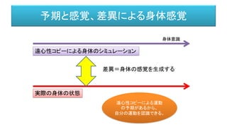 予期と感覚、差異による身体感覚
遠心性コピーによる身体のシミュレーション
実際の身体の状態
差異＝身体の感覚を生成する
身体意識
遠心性コピーによる運動
の予期があるから、
自分の運動を認識できる。
 