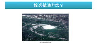 散逸構造とは？
http://g-sozai.com/sozai/121.html
 