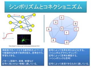 シンボリズムとコネクショ二ズム
SA
B
C
D
E
F
G
H
http://www.f.u-tokyo.ac.jp/~molbio/japanese/project.html
記号によって世界を抑え込もうとする。
（＝シンボルグラウンディング）
記号によって思考を構築する。
（＝シンボリックな思考）
記号によって表現できるものに適している。
神経素子をノードとする数学的ネットワーク
で数値的な世界で世界を捉え、思考を行う。
学習もできる。
パターン認識や、画像、映像など
記号に落とせない情報に適している。
 