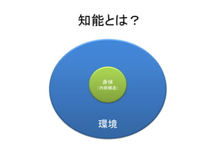 知能とは？
環境
身体
（内部構造）
 