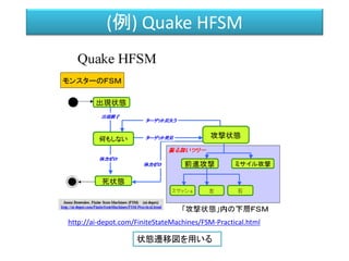 (例) Quake HFSM
状態遷移図を用いる
http://ai-depot.com/FiniteStateMachines/FSM-Practical.html
 