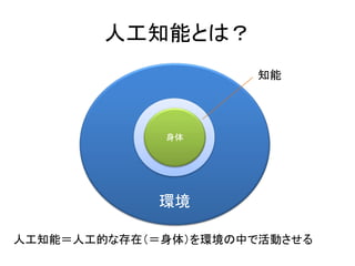 環境
人工知能とは？
身体
人工知能＝人工的な存在（＝身体）を環境の中で活動させる
知能
 