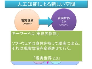 デジタル世界
現実世界
（～1995）
現実世界
2.0
（2015～）
パソコン
インター
ネット
人工
知能
クラウド
人工知能による新しい空間
キーワードは「実世界指向」
ソフトウェアは身体を持って現実に出る。
それは現実世界を変貌させて行く。
「現実世界 2.0」
 