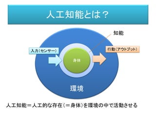 環境
人工知能とは？
身体
人工知能＝人工的な存在（＝身体）を環境の中で活動させる
入力（センサー） 行動（アウトプット）
知能
 