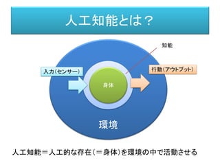 環境
人工知能とは？
身体
知能
人工知能＝人工的な存在（＝身体）を環境の中で活動させる
入力（センサー） 行動（アウトプット）
 
