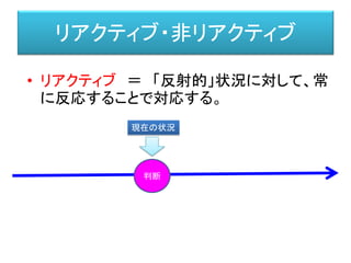 リアクティブ・非リアクティブ
• リアクティブ ＝ 「反射的」状況に対して、常
に反応することで対応する。
現在の状況
判断
 