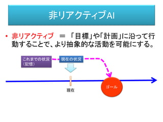 非リアクティブAI
• 非リアクティブ ＝ 「目標」や「計画」に沿って行
動することで、より抽象的な活動を可能にする。
現在の状況これまでの状況
（記憶）
ゴール
現在
 