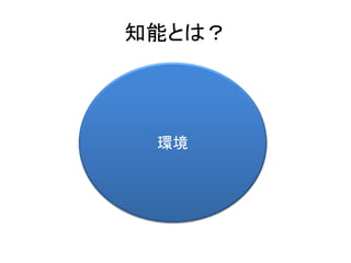 知能とは？
環境
 